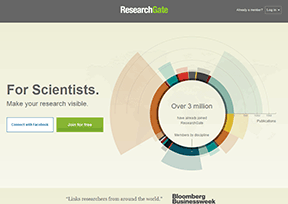 ResearchGATE - the door of research