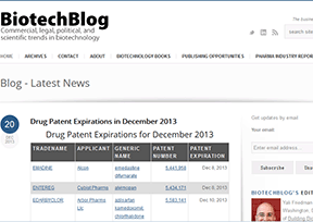 Biotechnology blog