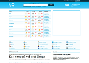Norwegian Weather Network